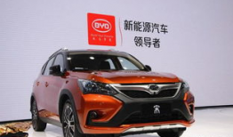 比亚迪吃瓜爆料是真的吗,真相揭秘还是无稽之谈？